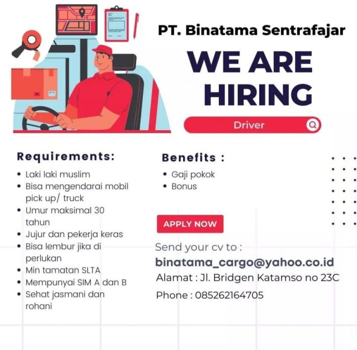 Medan lowongan agustus point supervisor teknisi Lowongan Kerja Medan Hari Ini 2025