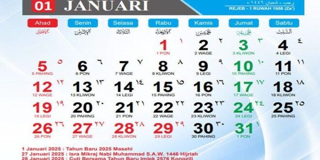 Info Lowongan Pekerjaan 2025