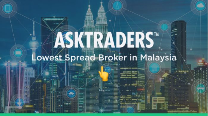 Broker Forex Spread Terendah 2025