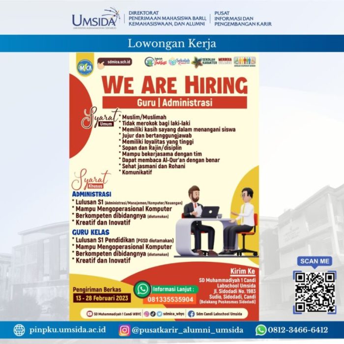 Lowongan Kerja Sidoarjo 2021 2025