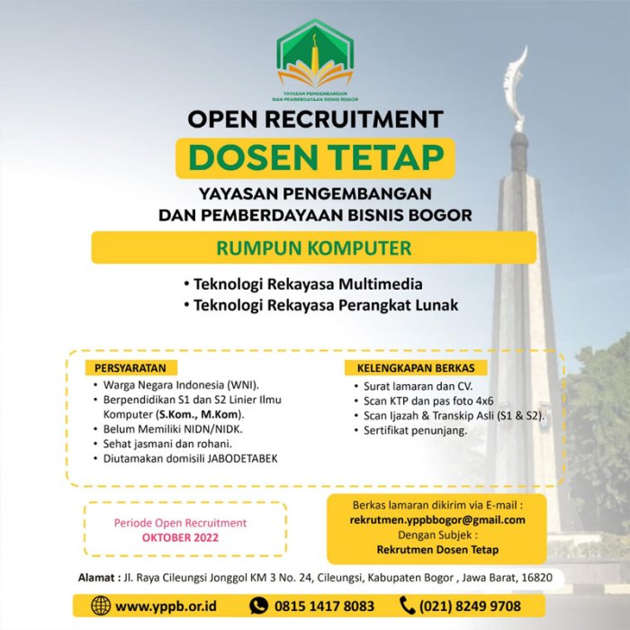 Lowongan Kerja Di Bogor 2025