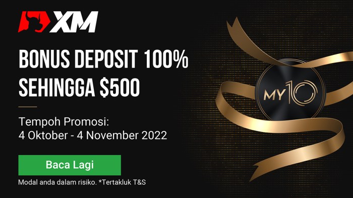 Free Welcome Bonus Forex 2025