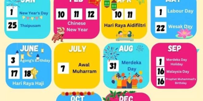 Tanggal Merah Juli 2025