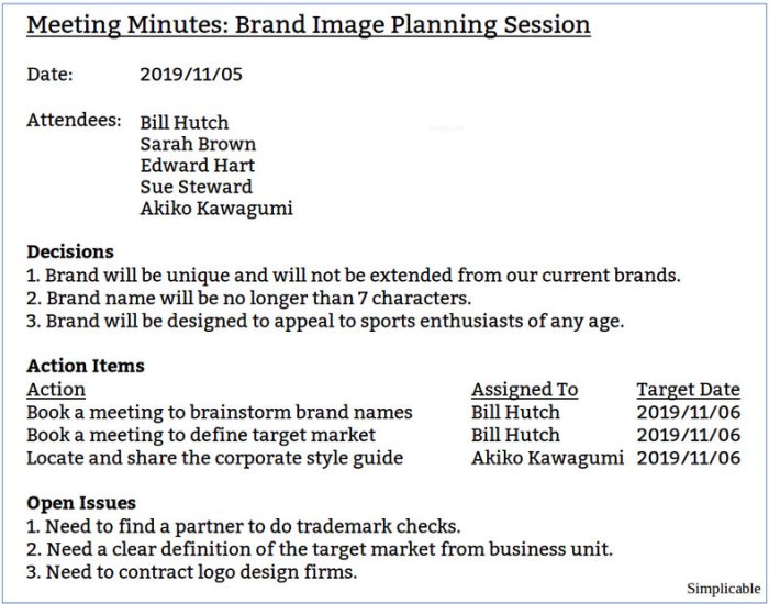 Meeting minutes template committee example examples simple safety templates professional writing pdf business quality health word what agenda ico guidelines Contoh Laporan Hasil Rapat