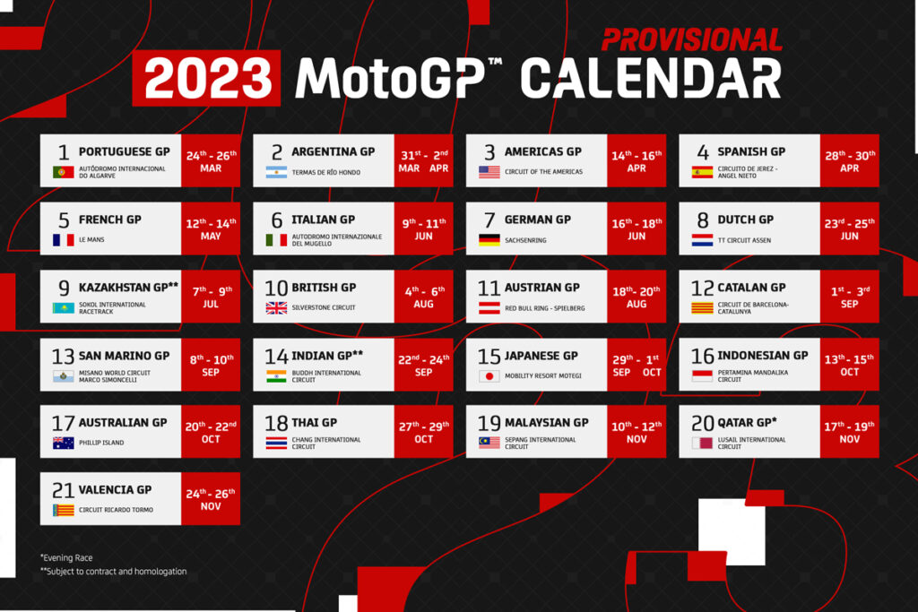 Jadwal Race Motogp 2025