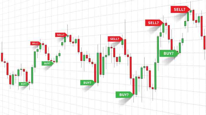 Forex signals reliable Free Signal Forex Profit 2025