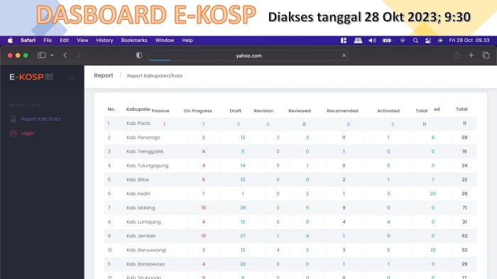 Ksp Pinjaman Online 2025
