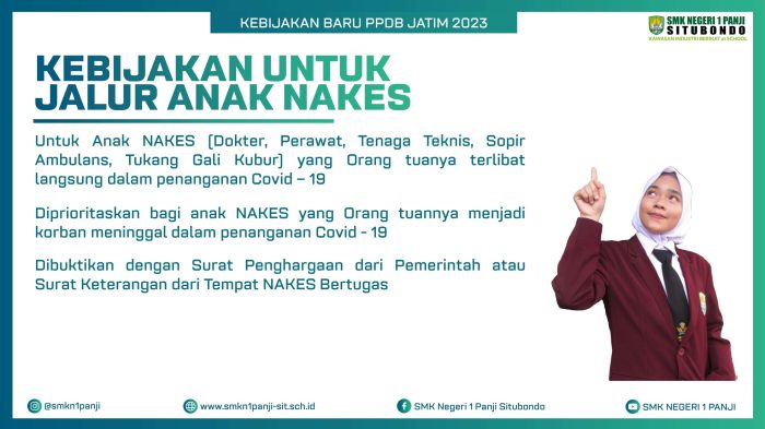 Koperasi Simpan Pinjam Terdekat Situbondo