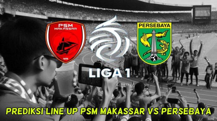 Loker Makassar 2025