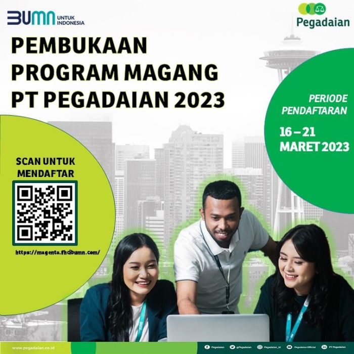 Jam Kerja Pegadaian 2025