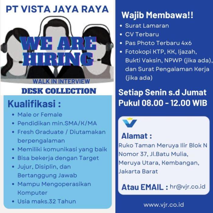 Lowongan Kerja 2021 Jakarta 2025