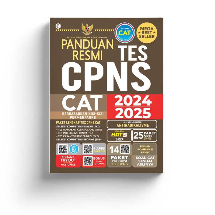 Unit Kerja Cpns 2025