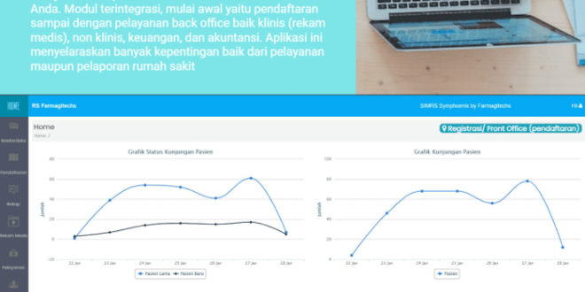 Contoh Aplikasi Simrs