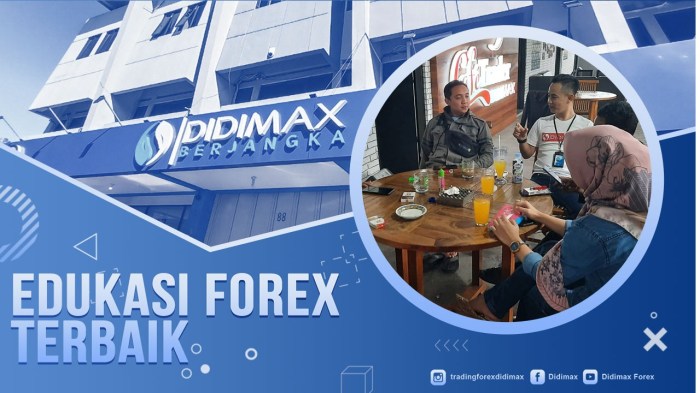 Pembelajaran Trading Forex 2025