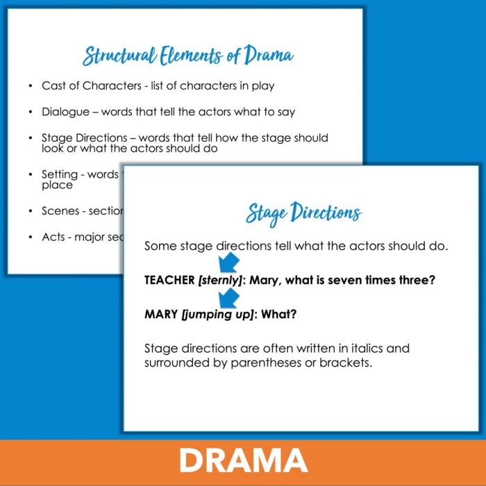 Prose worksheets kidskonnect Prose worksheets kidskonnect