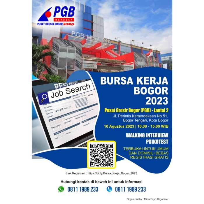 Loker Bogor 2025