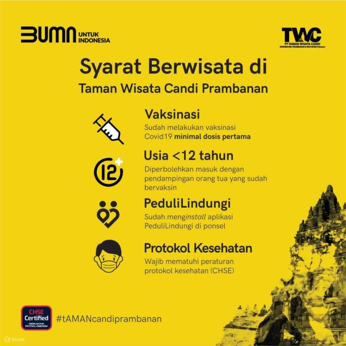 Tiket Masuk Candi Prambanan 2025