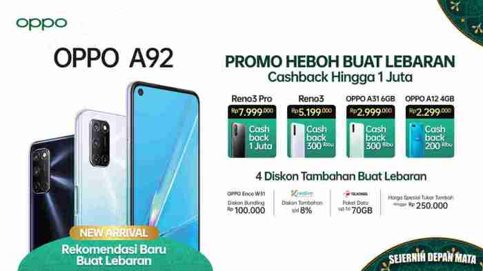 Contoh Promo Diskon Menarik