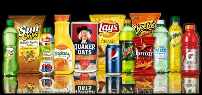 Contoh Marketing Mix Produk Makanan