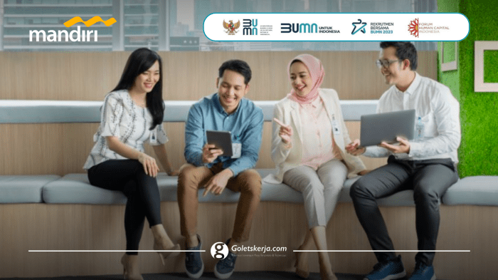 Jam Kerja Bank Mandiri 2025
