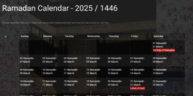 Hari Valentine Dalam Bahasa Inggris 2025