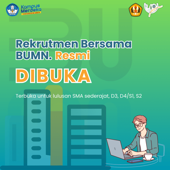 Lowongan Kerja Bumn Sma 2025