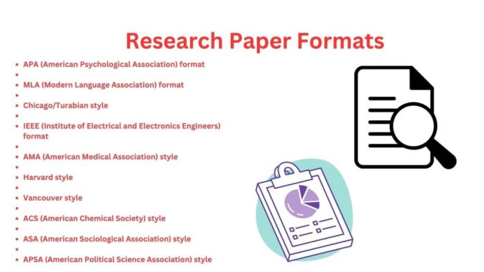 Template scientific paper word report research example reports microsoft school writing sample pdf project lab comments templates country choose board Contoh Karya Ilmiah Pdf Singkat