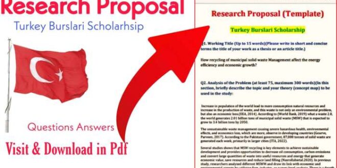 Contoh Letter Of Intent Untuk Beasiswa Turki