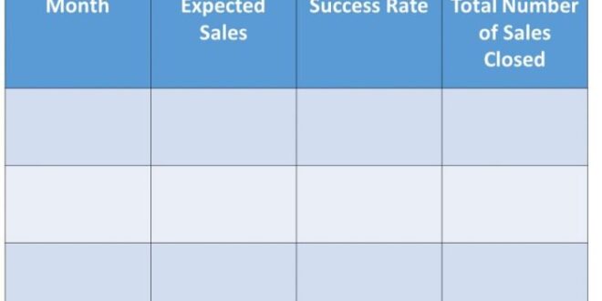 Excel funnel technique incell