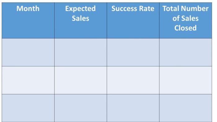 Excel funnel technique incell Excel funnel technique incell