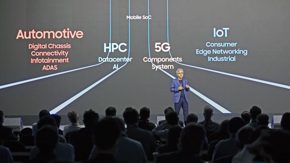 Samsung Terbaru 2025 Dan Harganya