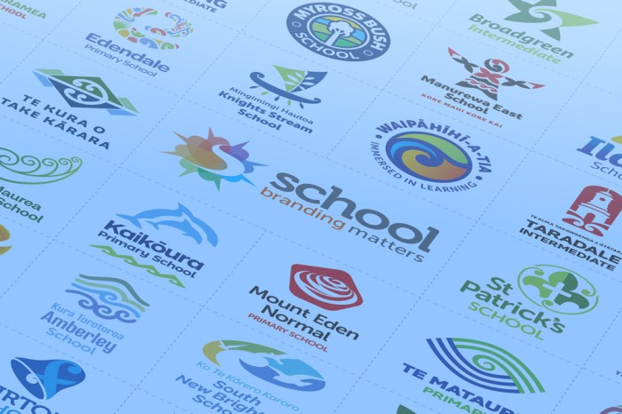 Contoh Branding Sekolah