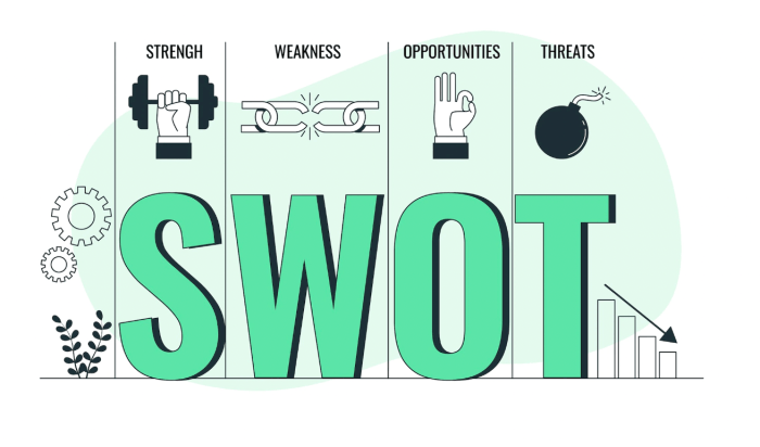 Contoh Analisis Swot Makanan