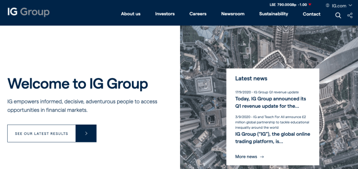 Ig group logo forex broker review trading Ig Group Forex 2025