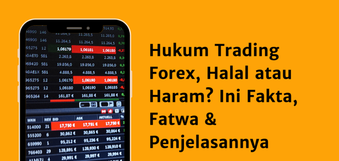 Trading Forex Menurut Islam 2025