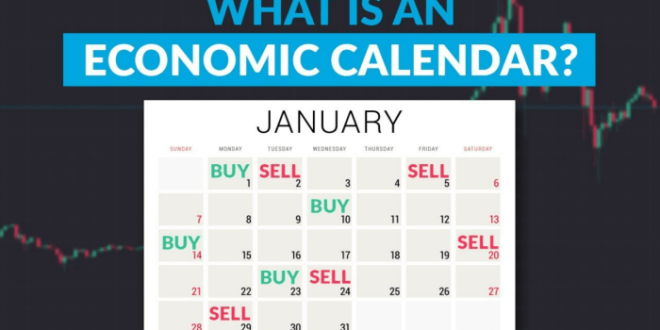 Forex Trading Websites 2025