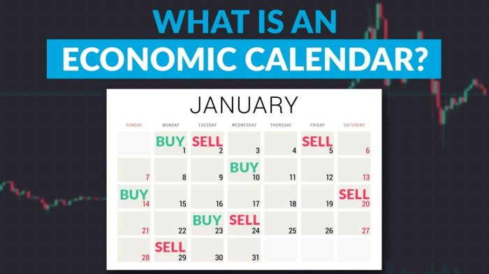 Forex broker Forex Trading Websites 2025