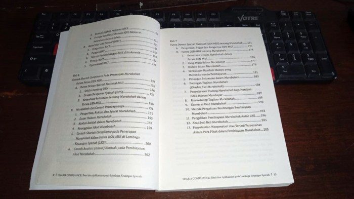 Contoh Pembukuan Koperasi Simpan Pinjam Syariah 2025