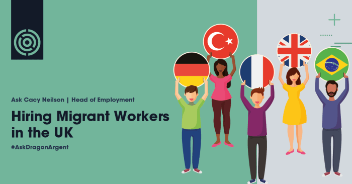 Migrant workers indonesian systems support asia indonesia forum collaboration partners Migrant workers indonesian systems support asia indonesia forum collaboration partners