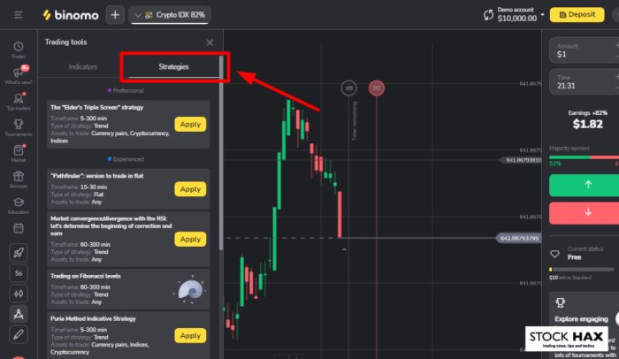 Trading Forex Binomo 2025