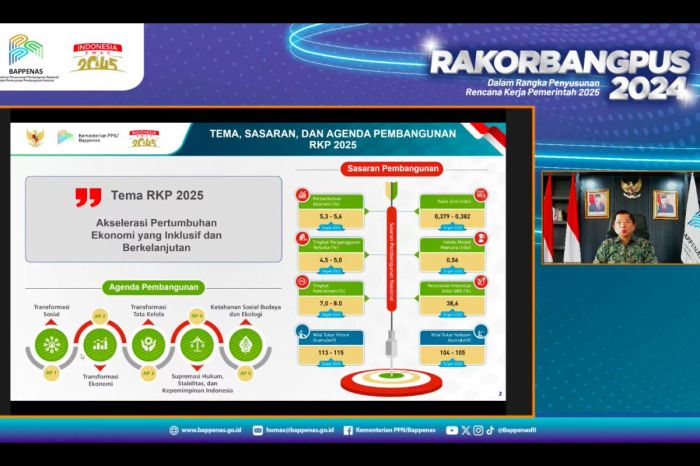 Tabel Pinjaman Bprks 2025