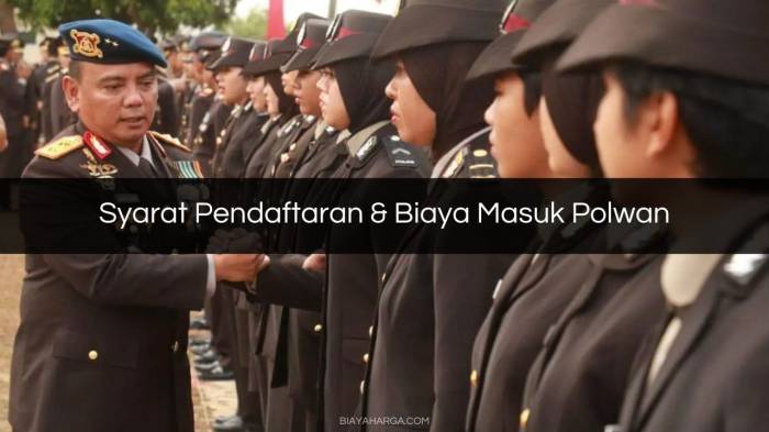 Syarat Masuk Polwan 2025