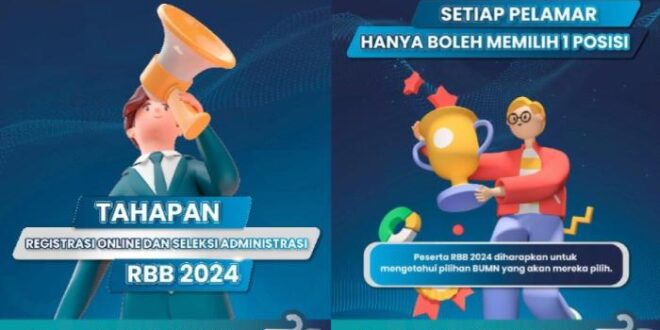 Lowongan Kerja Bumn 2025
