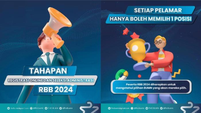 Lowongan Kerja Bumn 2025