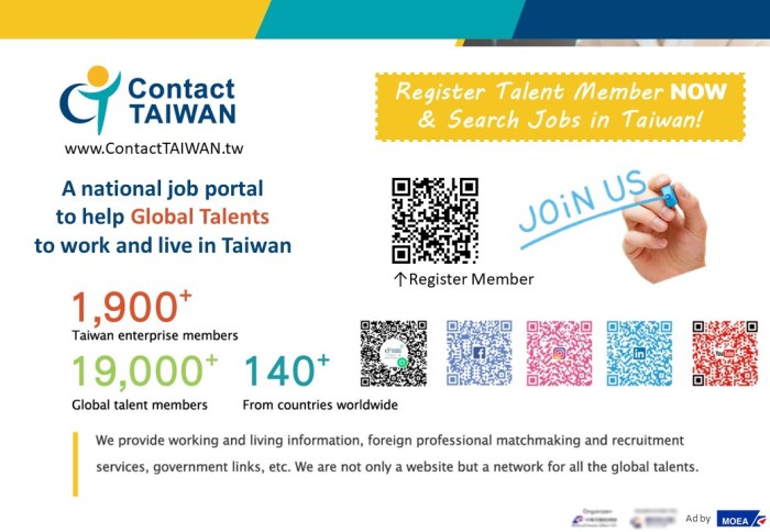 Pekerjaan Di Taiwan 2025
