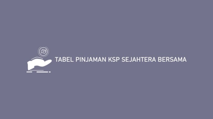 Brosur Pinjaman Ksp Bhina Raharja 2025