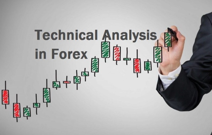Forex analysis technical gold october trading Analisis Teknikal Forex 2025