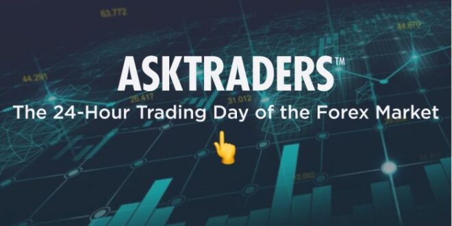 Forex 24 Hour Trading 2025