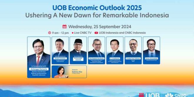 Forex On Line 2025