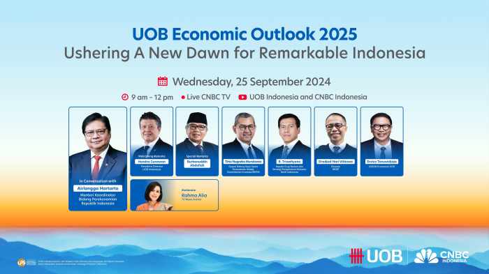 Prospek Kerja Agribisnis 2025